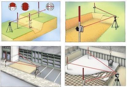 Нівелирна рейка 2,4м LASERLINER Flexi-Messlatte (080.50) 42-080.50 фото