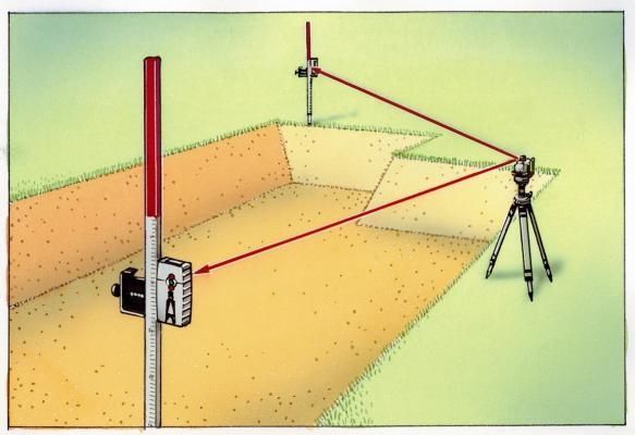 Нівелирна рейка 2м LASERLINER Flexi-Messlatte Plus kurz (080.49) 42-080.49 фото