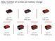 Дрель-шуруповерт ударная Einhell Professional TP-CD 18/60 Li-i BL - Solo 09-4514205 фото 14