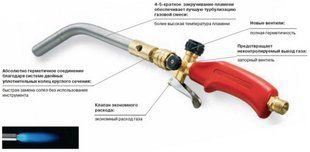 Набор ROTHENBERGER TURBOPROP 12-15-18 мм без регулятора 25-3_1090 фото