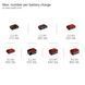 Гвинтокрут ударний Einhell Professional TP-CI 18/220 Li BL - Solo 09-4510085 фото 10